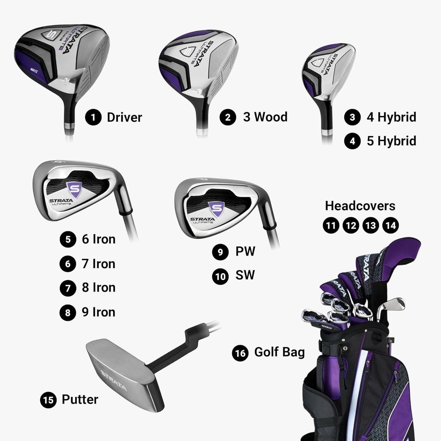 Callaway Strata Ultimate 16-Piece Golf Set – Left Hand (Rental)